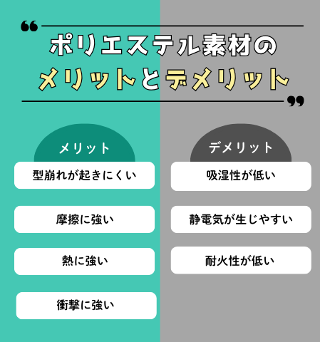 ポリエステル素材のメリットとデメリットの比較表