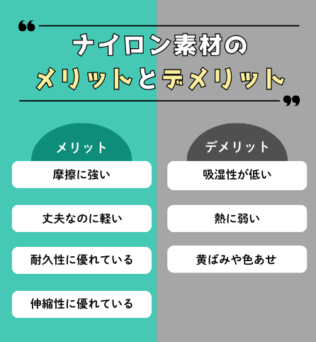 ナイロン素材のメリットとデメリットの比較表