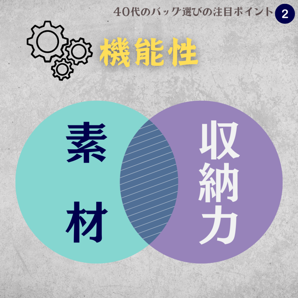 40代のバッグ選びの注目ポイント②は機能性