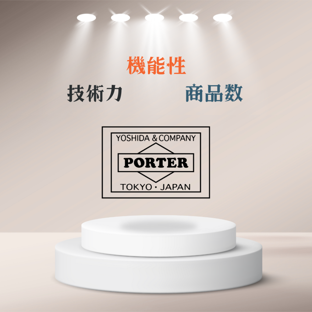 PORTERの特徴