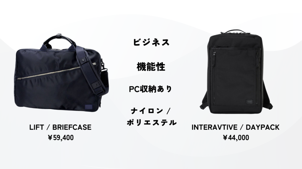 PORTERのビジネス用のバッグとその特徴