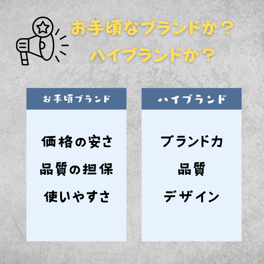 お手頃ブランドかハイブランドか？
