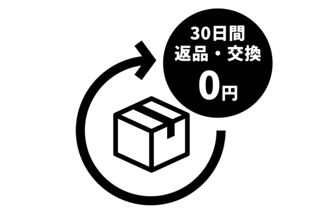 HushTugのオンラインストアで購入した場合、30日間返品交換が0円であることを説明する画像