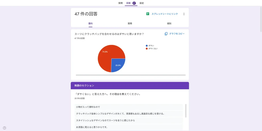 アンケート結果