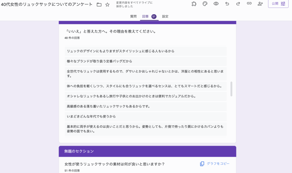 40代女性のリュックに関するアンケートを実施した画像