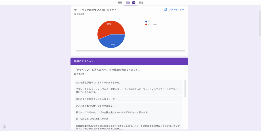 アンケート結果