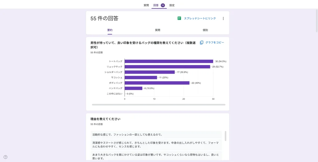 アンケート結果