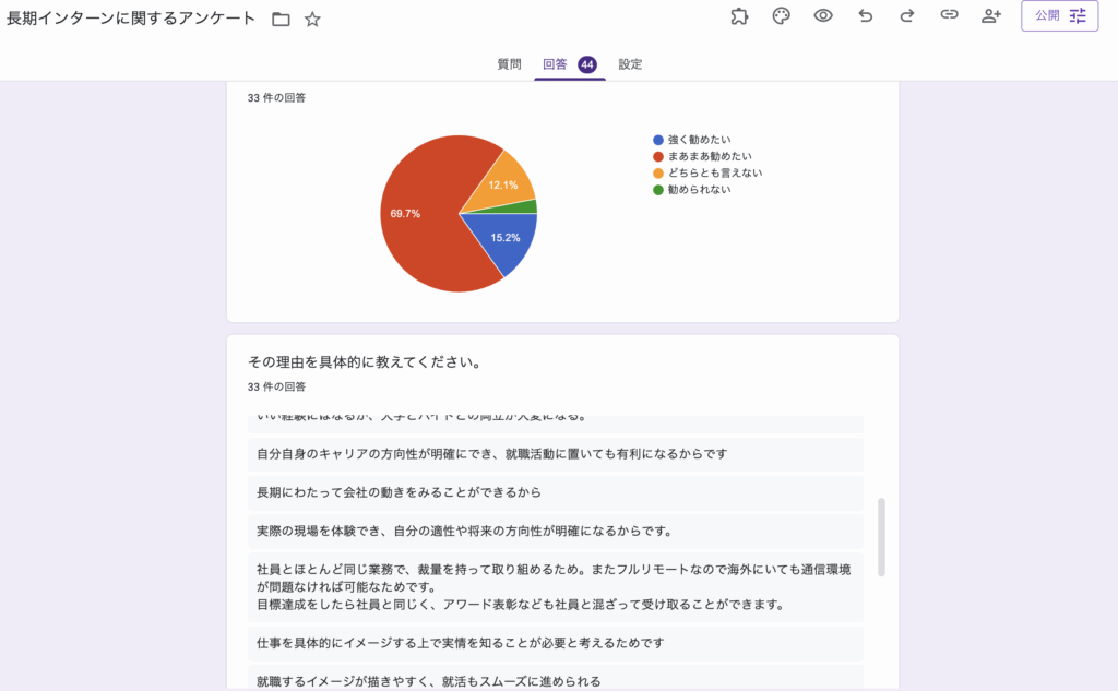 長期インターンに関するアンケートの実施画像