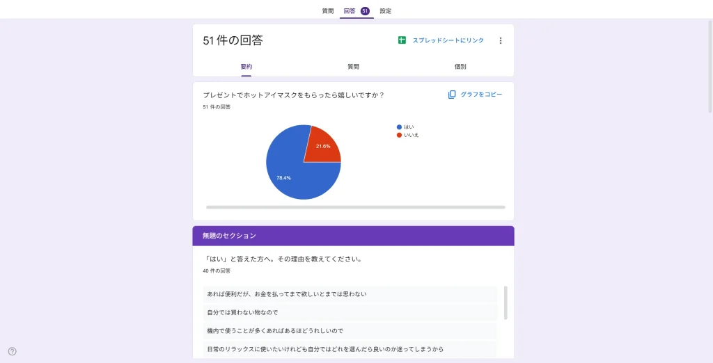 アンケート結果
