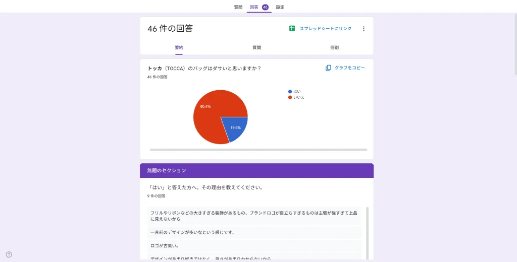アンケート結果