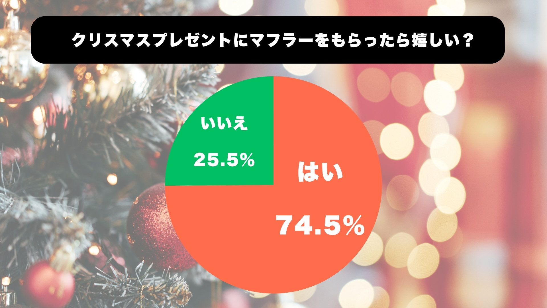 男性への「クリスマスプレゼントにマフラーをもらったら嬉しい？」のアンケート結果