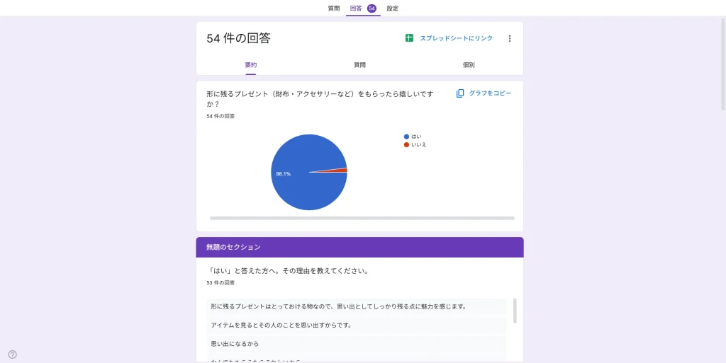 アンケート結果