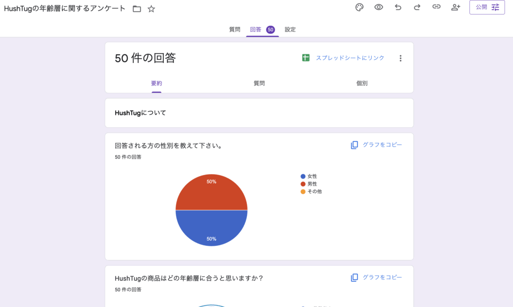 アンケートを実施したことを示す画像