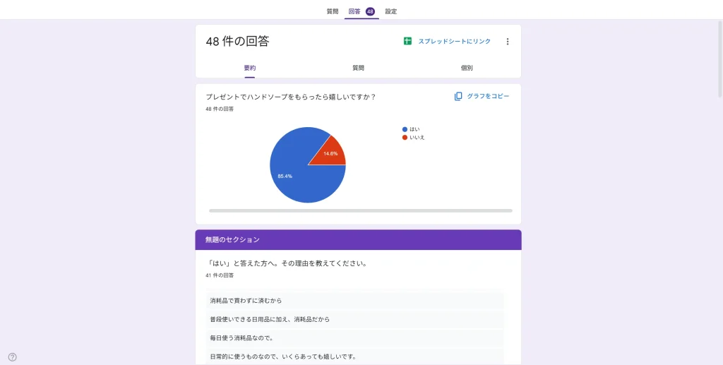 アンケート結果