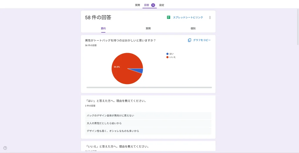 アンケート結果