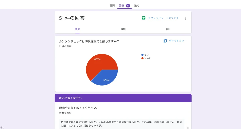 カンケンリュックに関するアンケートを実施したことを示す画像