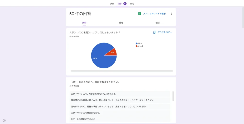 アンケート結果
