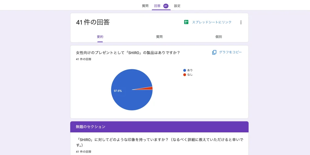 アンケートを実施したことを示す画像