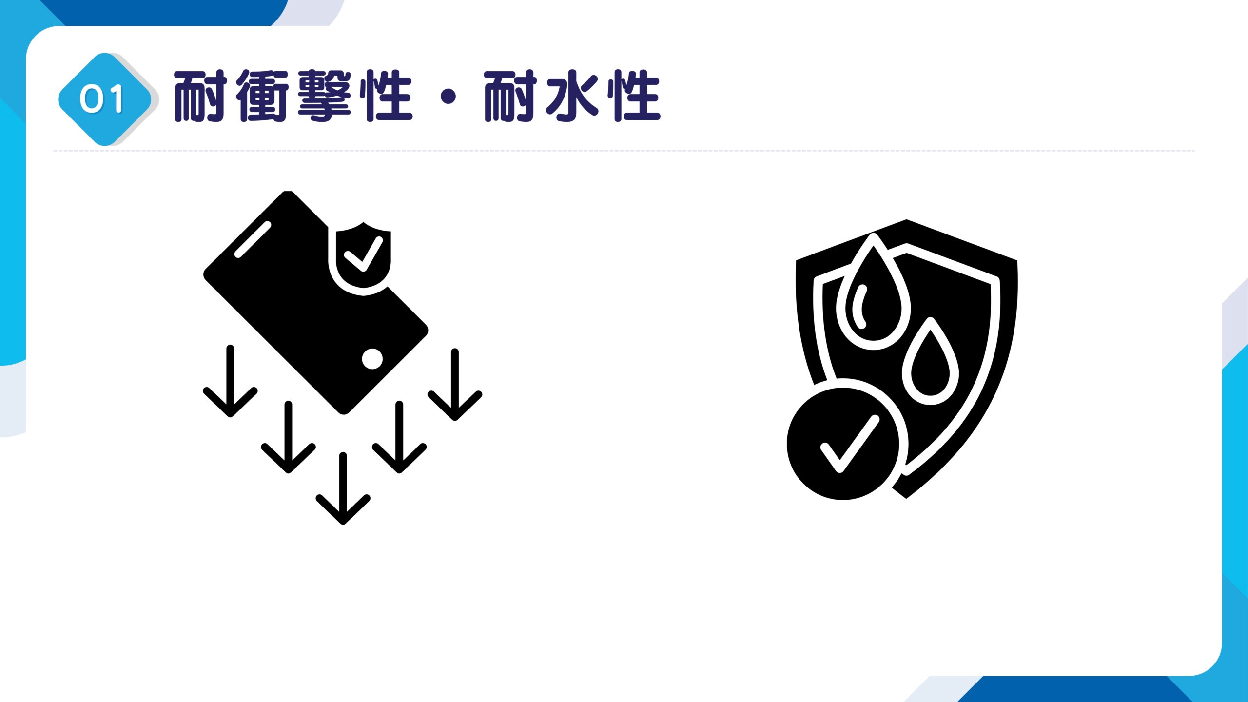 耐衝撃性・耐水性のイメージ
