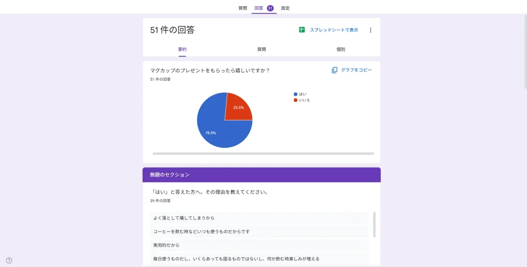 アンケート結果