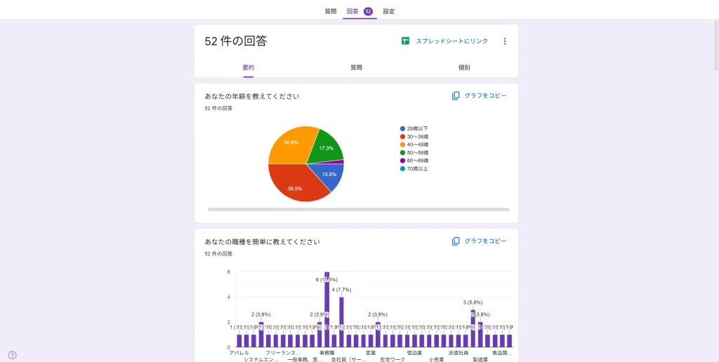 アンケート結果