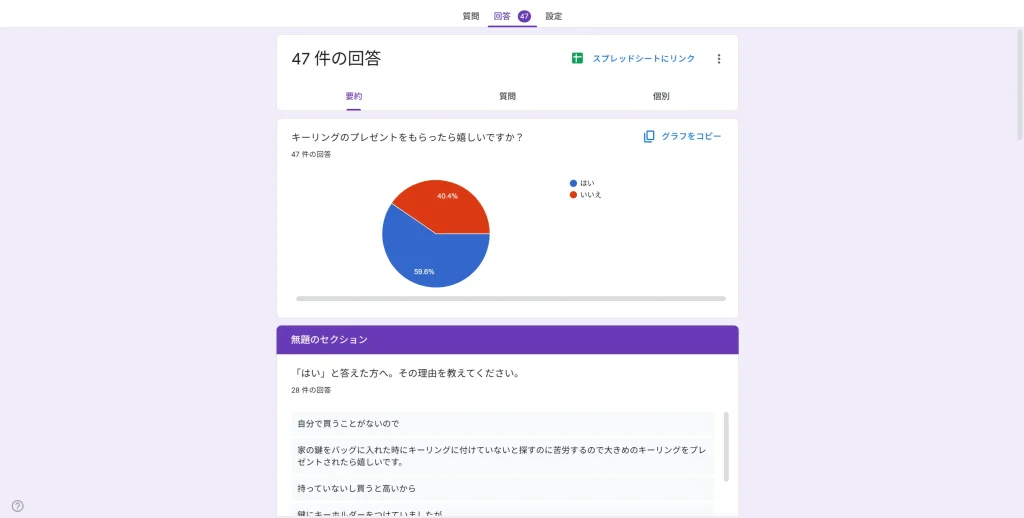 アンケート結果