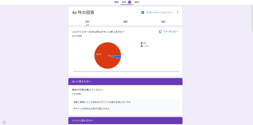 アンケート結果