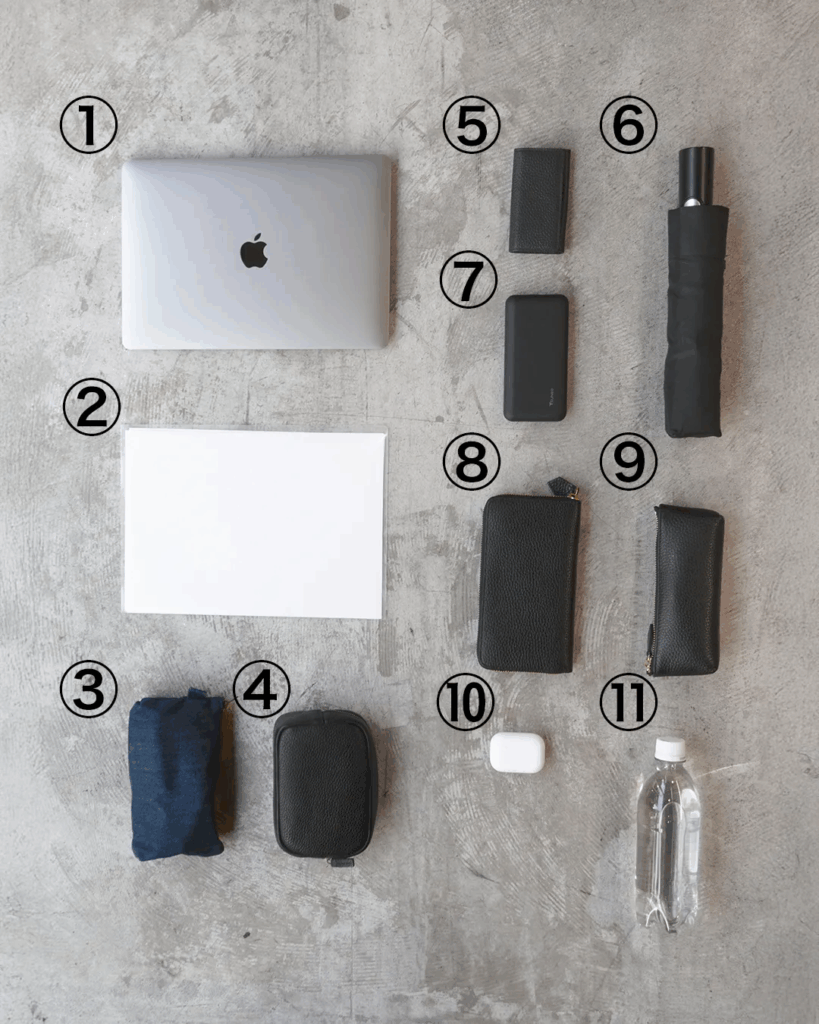 HushTug「ジップデイパック　ブラック」の収納感を示すための荷物の内容