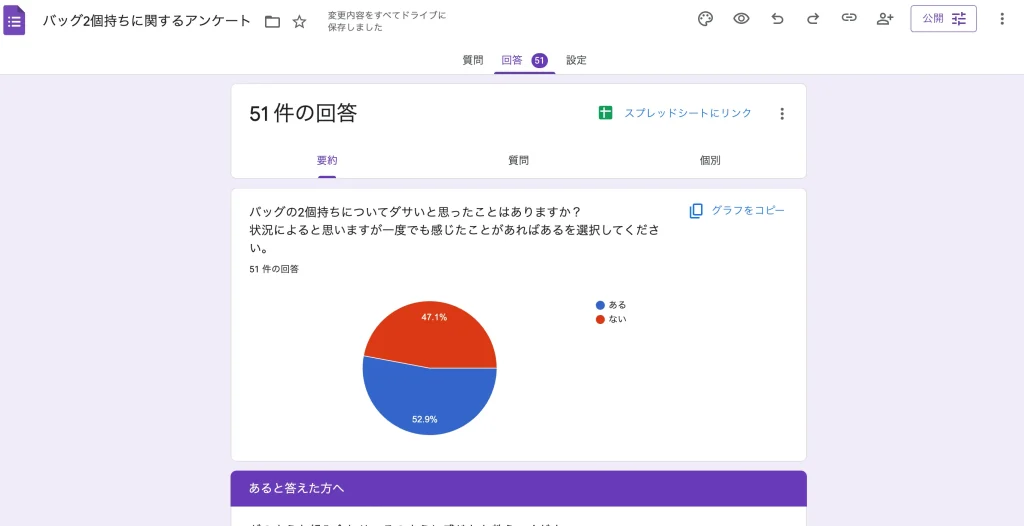 アンケート「バッグ2個持ちについてどう思いますか？」を実施したことを示す画像