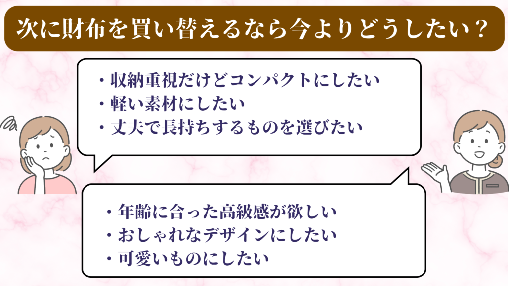 50代の女性50人に聞いた、「次に財布を買い替えるなら今よりどうしたい？」のアンケート結果・収納重視だけどコンパクトにしたい・軽い素材にしたい・丈夫で長持ちするものを選びたい・年齢に合った高級感が欲しい・おしゃれなデザインにしたい・可愛いものにしたい